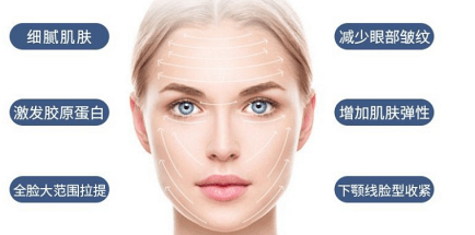 mm爆：4d和7d聚拉提有什么区别？7d聚拉提大概全脸下来多少米？