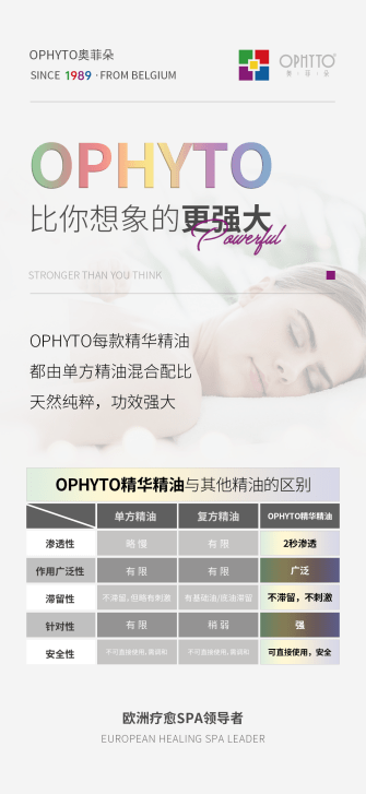 品牌欧洲疗愈SPA领导者品牌——OPHYTO奥菲朵 正式登陆中国，掀起美业新潮流