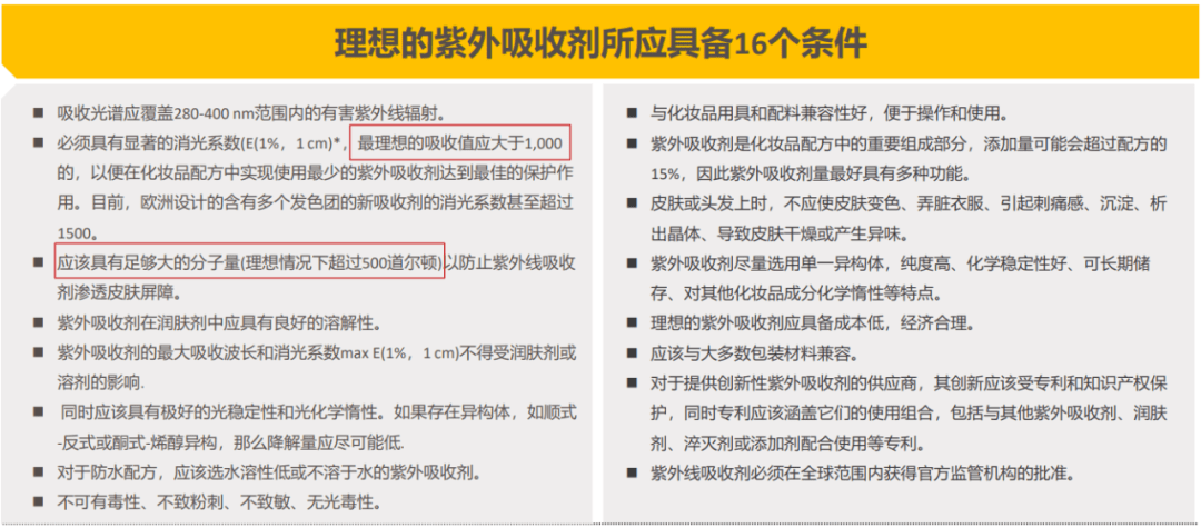 品牌刘玮/冰寒/梅鹤祥/马彦云等专家解读防晒新趋势