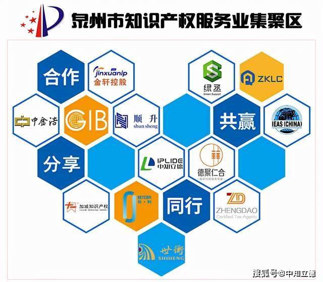 标准认证咨询选购指南