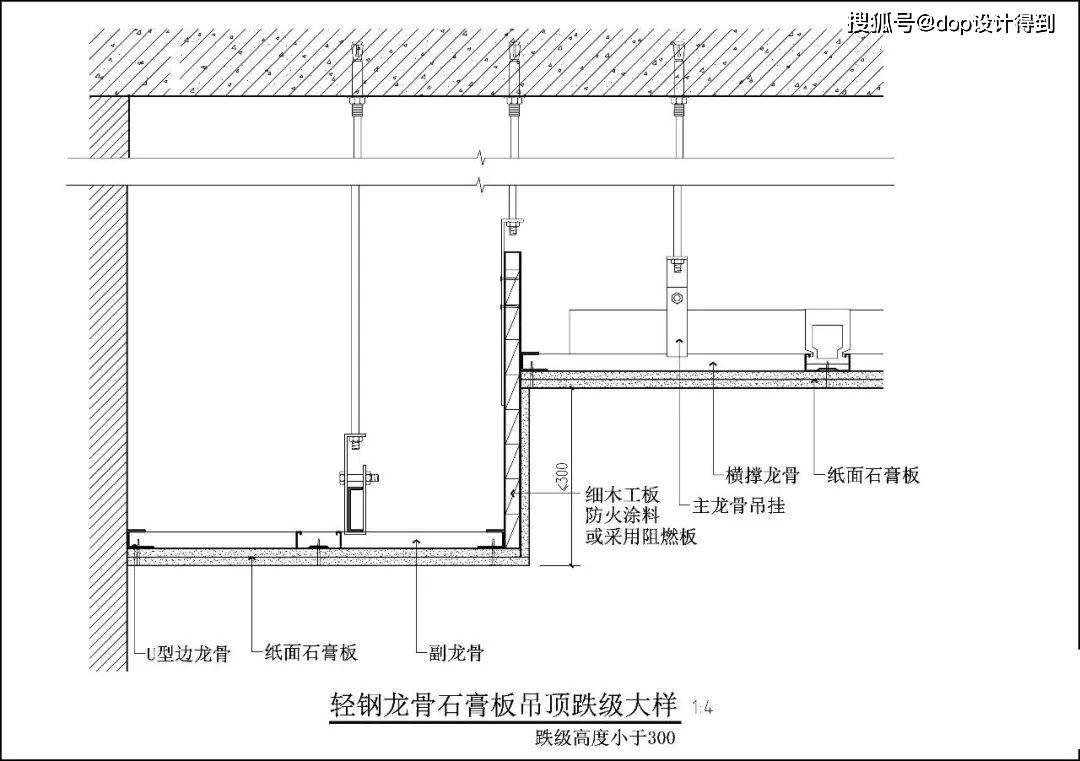 室内设计培训设计班中轻钢龙骨石膏板吊顶主要组成有哪些