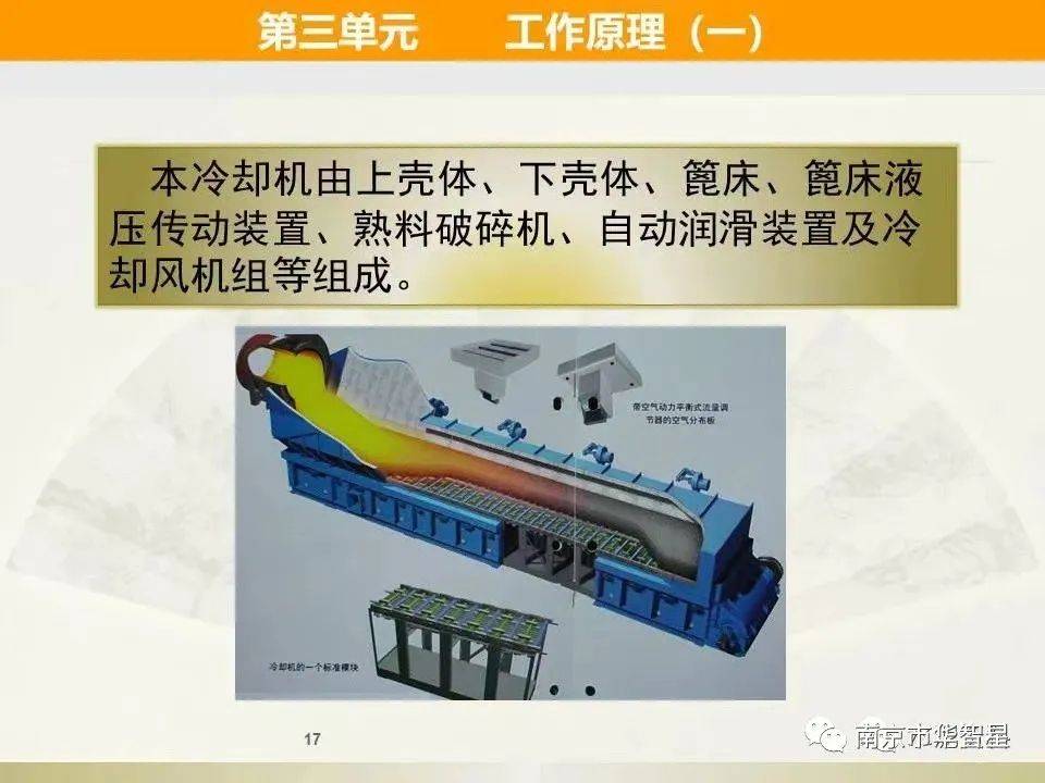 篦冷机结构简图图片