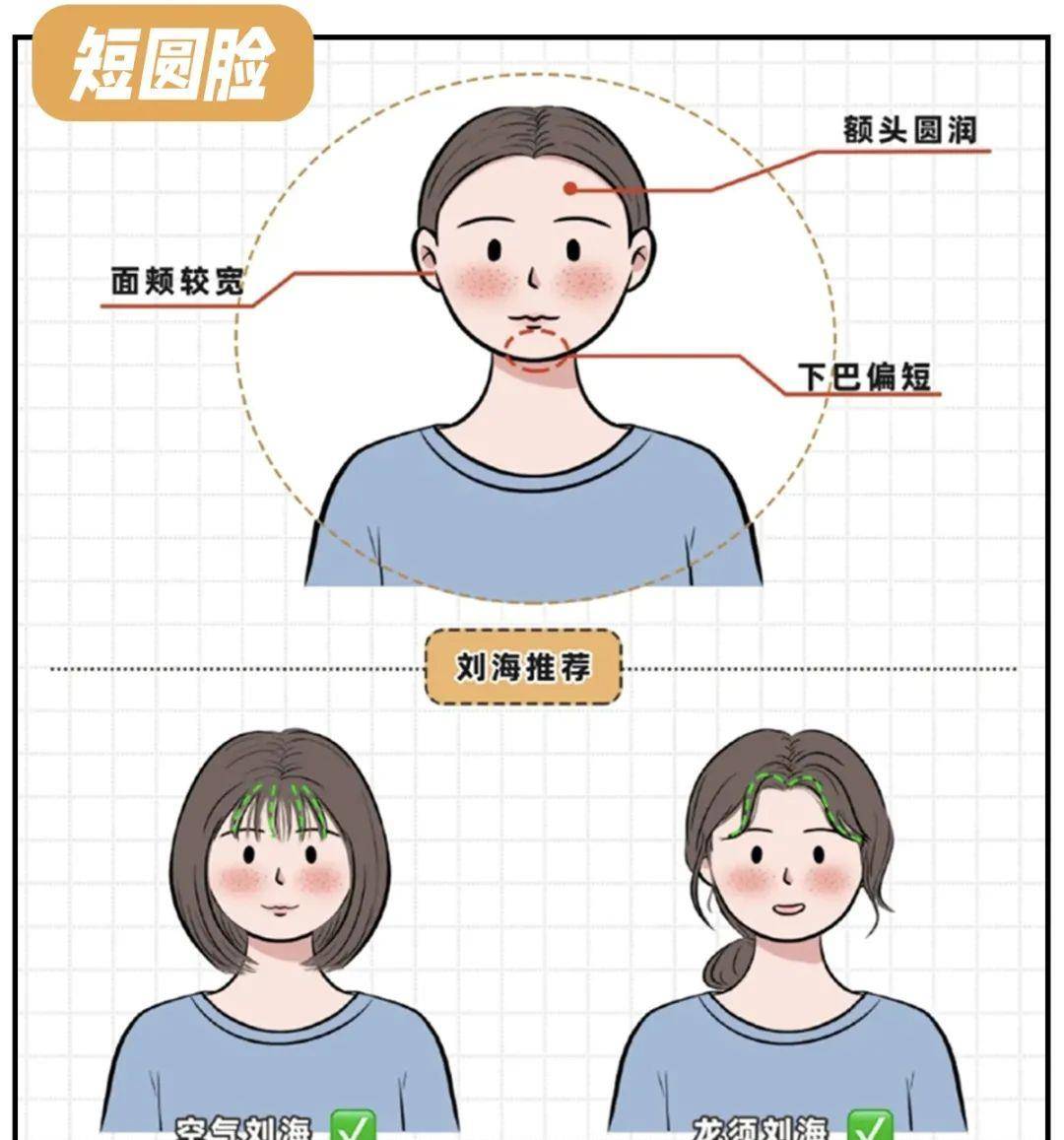 卷发女星杨幂新造型又“翻车”了?千万不要留这几种发型,显土又显脸大!