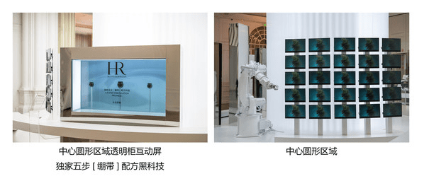 品牌美容媒体广州｜HR赫莲娜品牌120周年盛典上海站启幕｜广州美容美妆媒体