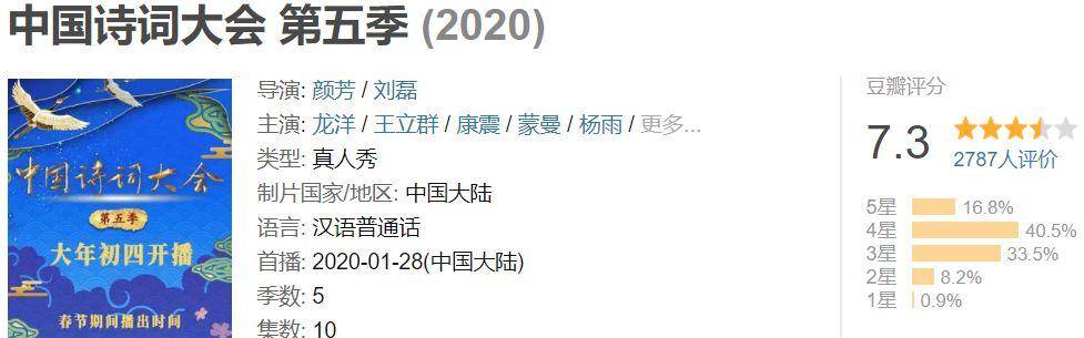 因为|董卿退居幕后，才华才得到公正评价，「诗词大会」新主持让人叹气