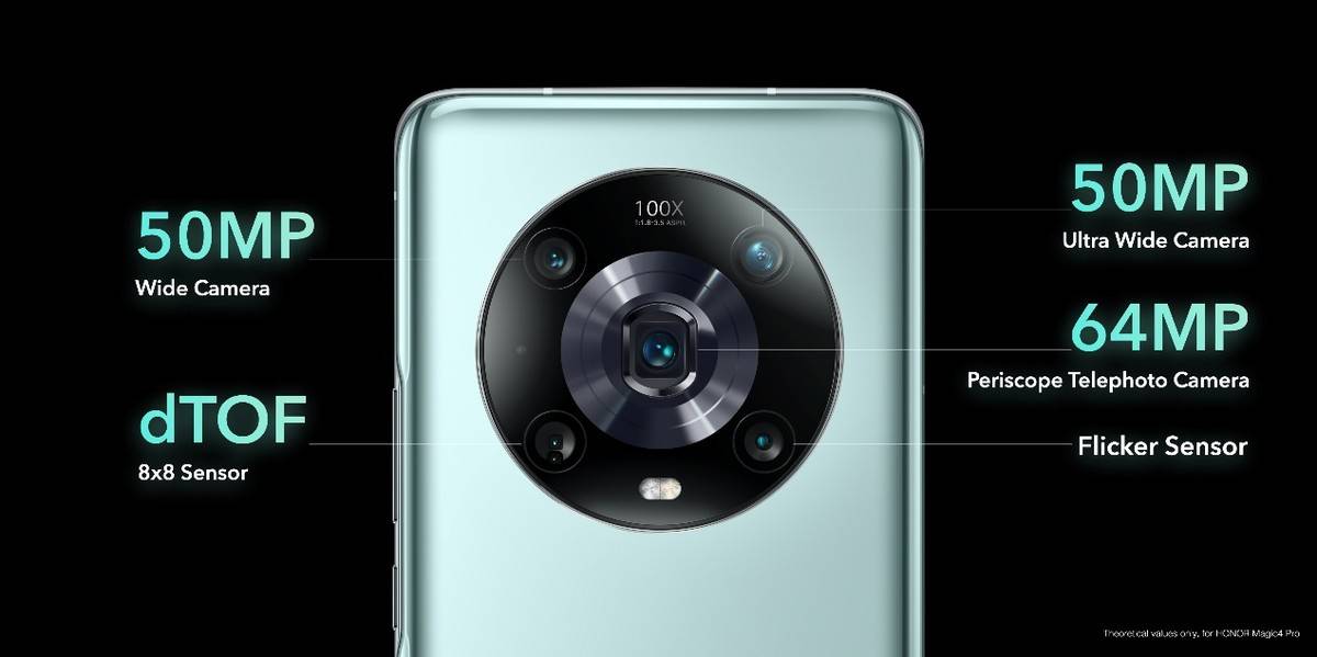 系列|荣耀Magic4系列全球亮相,首创智慧隐私通话功能防止信息泄露