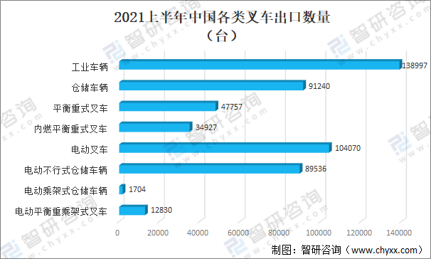 点击进入看图评论