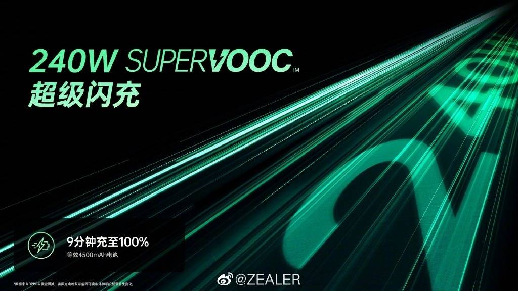 技术|OPPO发布240W、150W超级闪充技术：9分钟就能完全充满