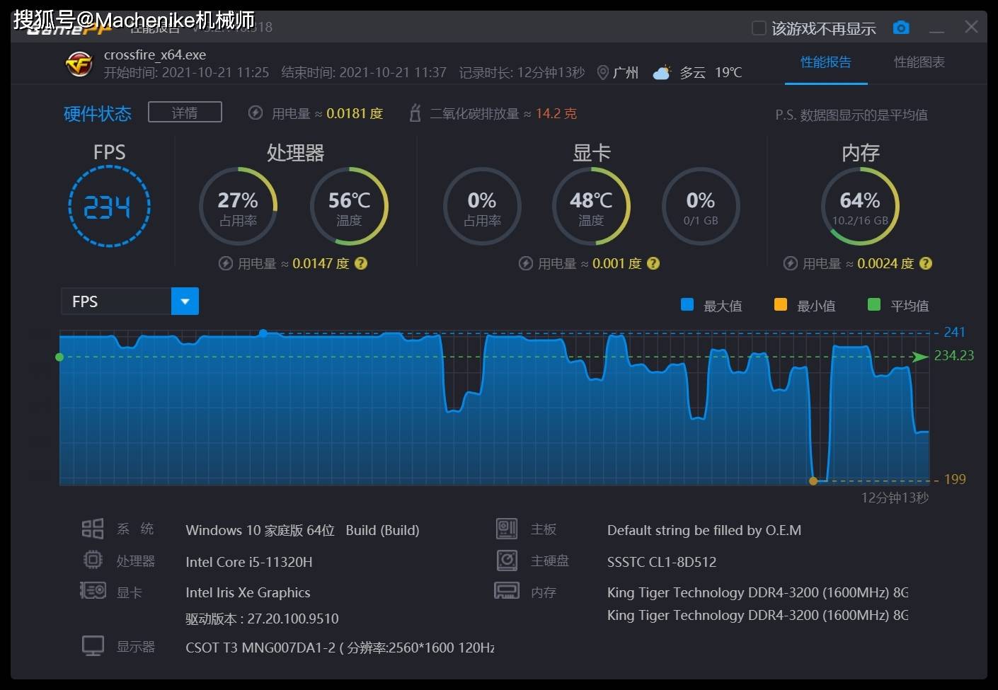 机械师创物者16评测：高性能长续航的轻量型办公本，值得入手吗？