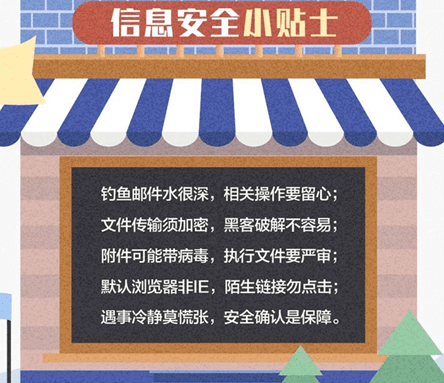 360數科釋出1月資訊保安動態：“8看”妙招防範釣魚詐騙攻擊