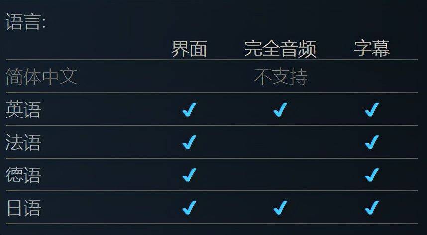 玩家|三月端游迎来小爆发！激战2与最终幻想14双双推出史诗级更新