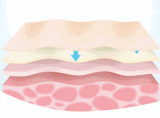 洗头花几千块做头皮清洁,到底是不是智商税?