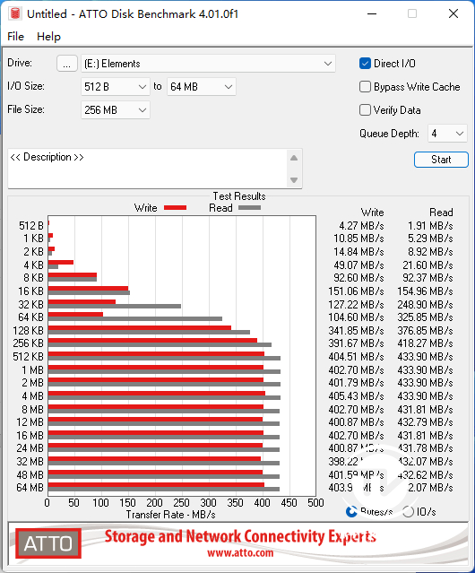 27g的随身存储精灵 西数WD Elements SE PSSD评测