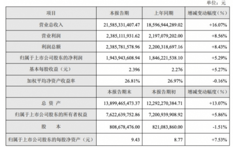 BOB竞猜五金厨卫每周观察：从冬奥会看“数实融合”(图8)