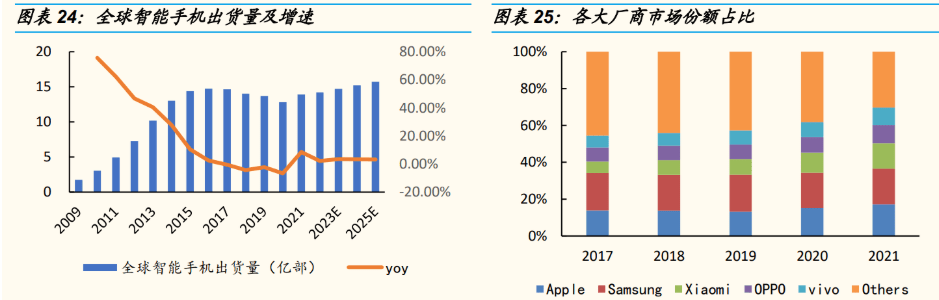 kaiyun电子设备巨头工业富联：积极布局工业互联网点亮智能制造灯塔(图16)