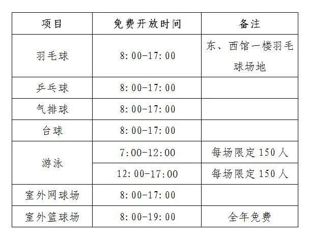 门票|最新放假通知！免费！