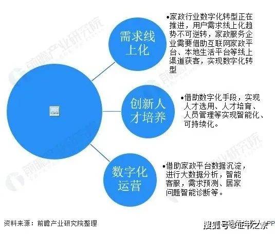 中国家政排行_家务,已成为中国排名第一的离婚原因