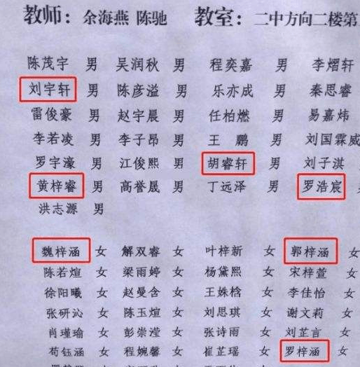 原创00后大学生因名字可爱而走红老师看到身份证你父母真前卫