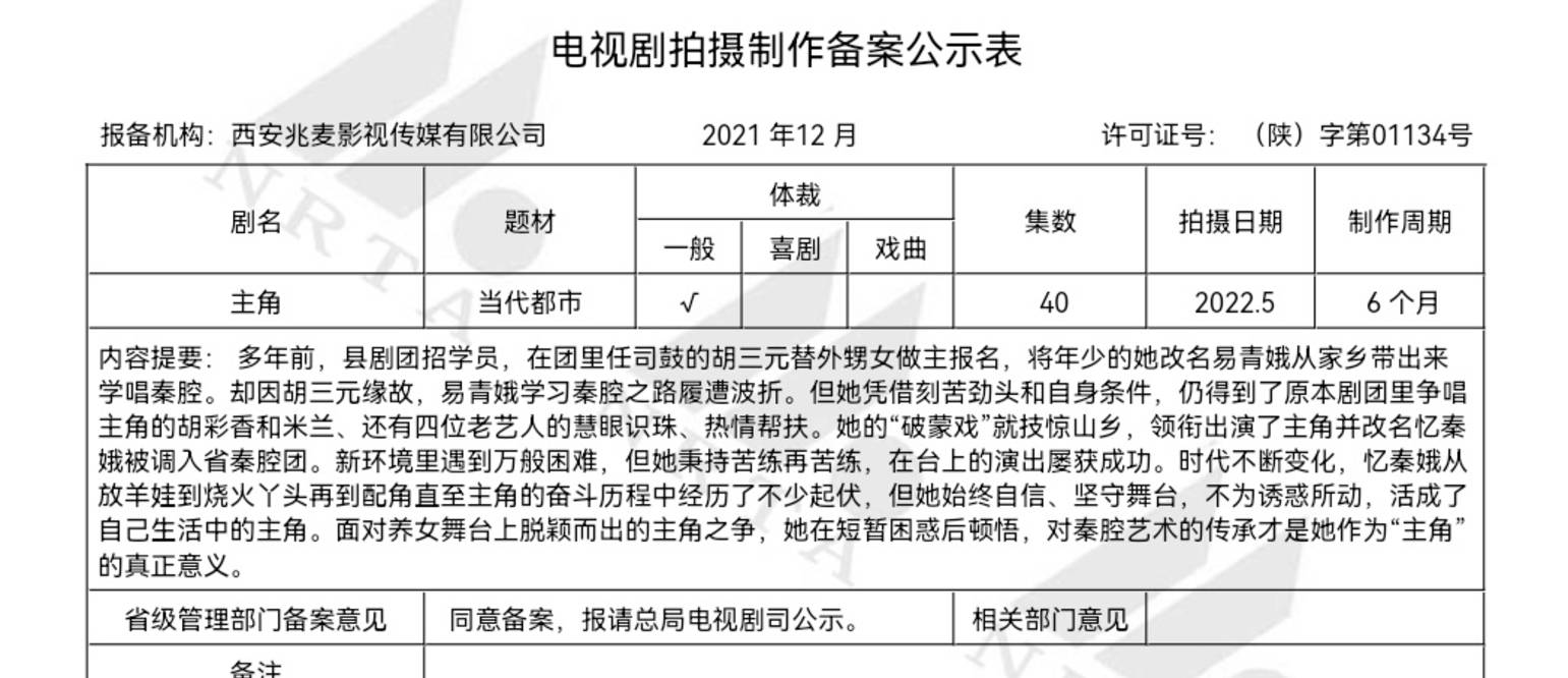 张艺谋|张艺谋《主角》被央视宣传，争角大战一触即发，两位青衣呼声高