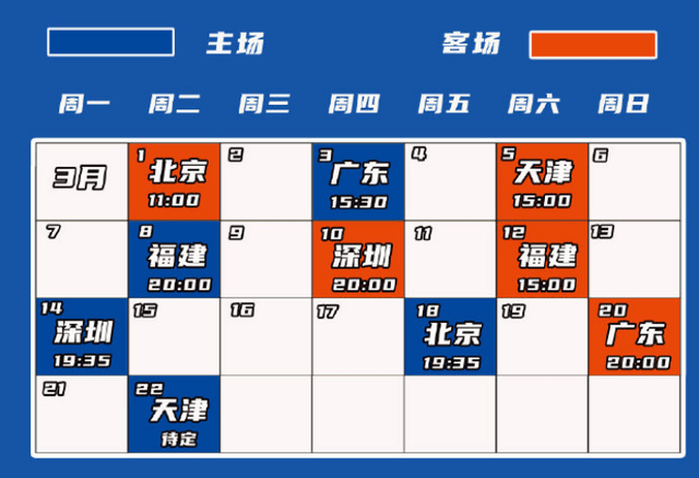 广州|山东男篮连收坏消息，挑战第6赢球难度大，争季后赛最大对手出炉