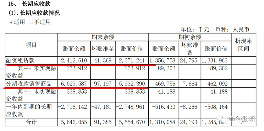 bob官方下载链接中国：国产机械之王——三一重工（600031）还有投资的价值吗(图7)