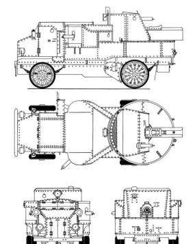 原创一战俄国奇葩武器之装甲车上