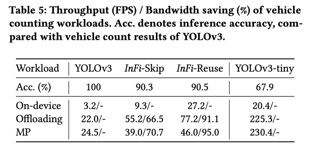 中科大统一输入过滤框架：首次理论分析可过滤性，支持全数据模态