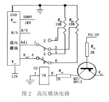 兆欧表图片 原理图图片