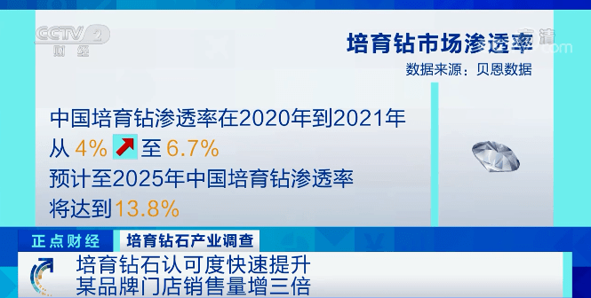 液压机太突然！暴增300%