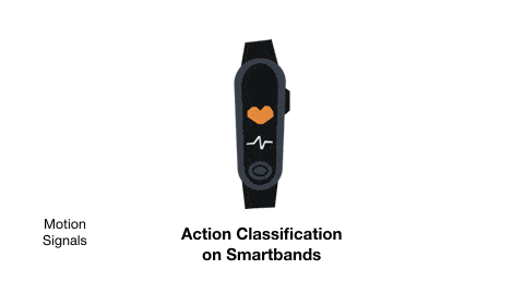 中科大统一输入过滤框架：首次理论分析可过滤性，支持全数据模态