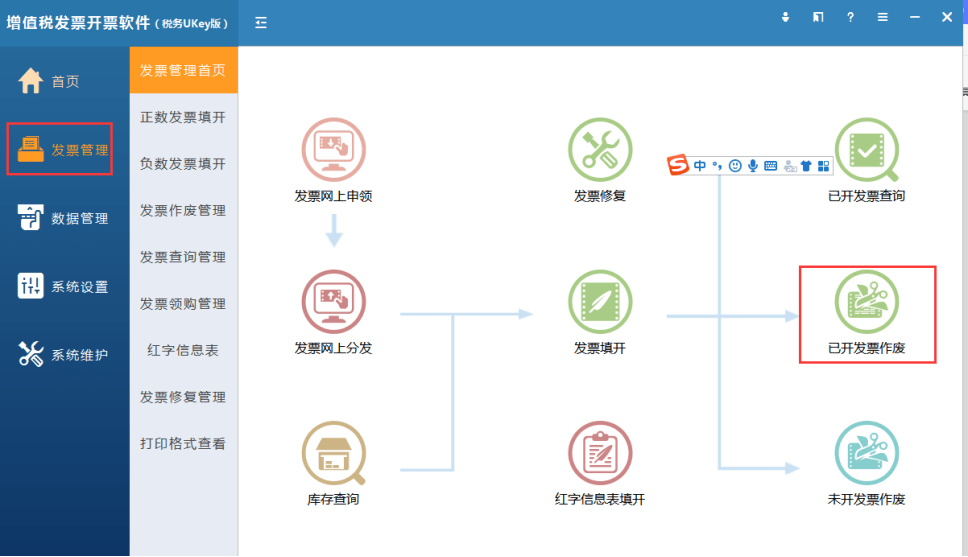 1,未開具出來的空白髮票中,電子票是不能作廢的,企業只能向稅務局購買