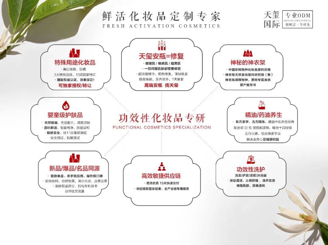 原料神农架珍稀系列将亮相美博会——天玺国际探索肌肤鲜活“肌”密