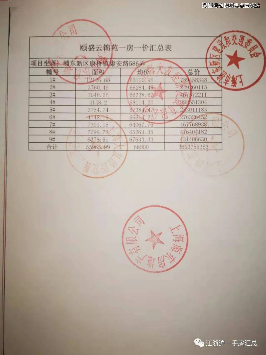 上海浦东「御桥博翠」上海浦东「御桥博翠」首页:售楼中心—官方网站【官】