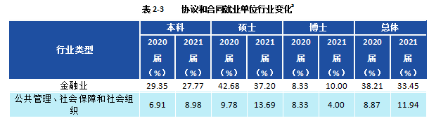 广东财经大学法学系_广东财经政法大学_财经政法广东大学是一本吗