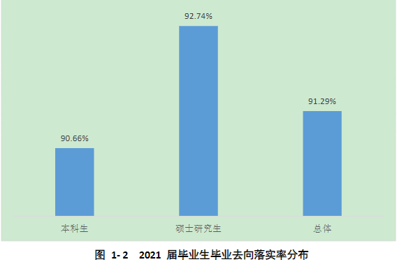 广东财经大学法学系_财经政法广东大学是一本吗_广东财经政法大学