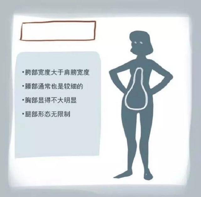 身材 臀大腿粗的梨形女人，这些穿衣技巧让你远离夏日穿搭烦恼