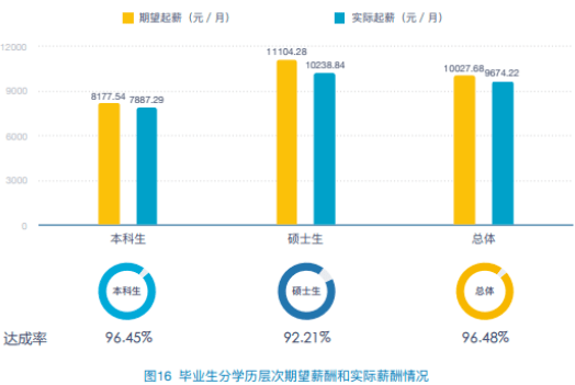 财经政法广东大学是一本吗_广东财经政法大学_广东财经大学法学系