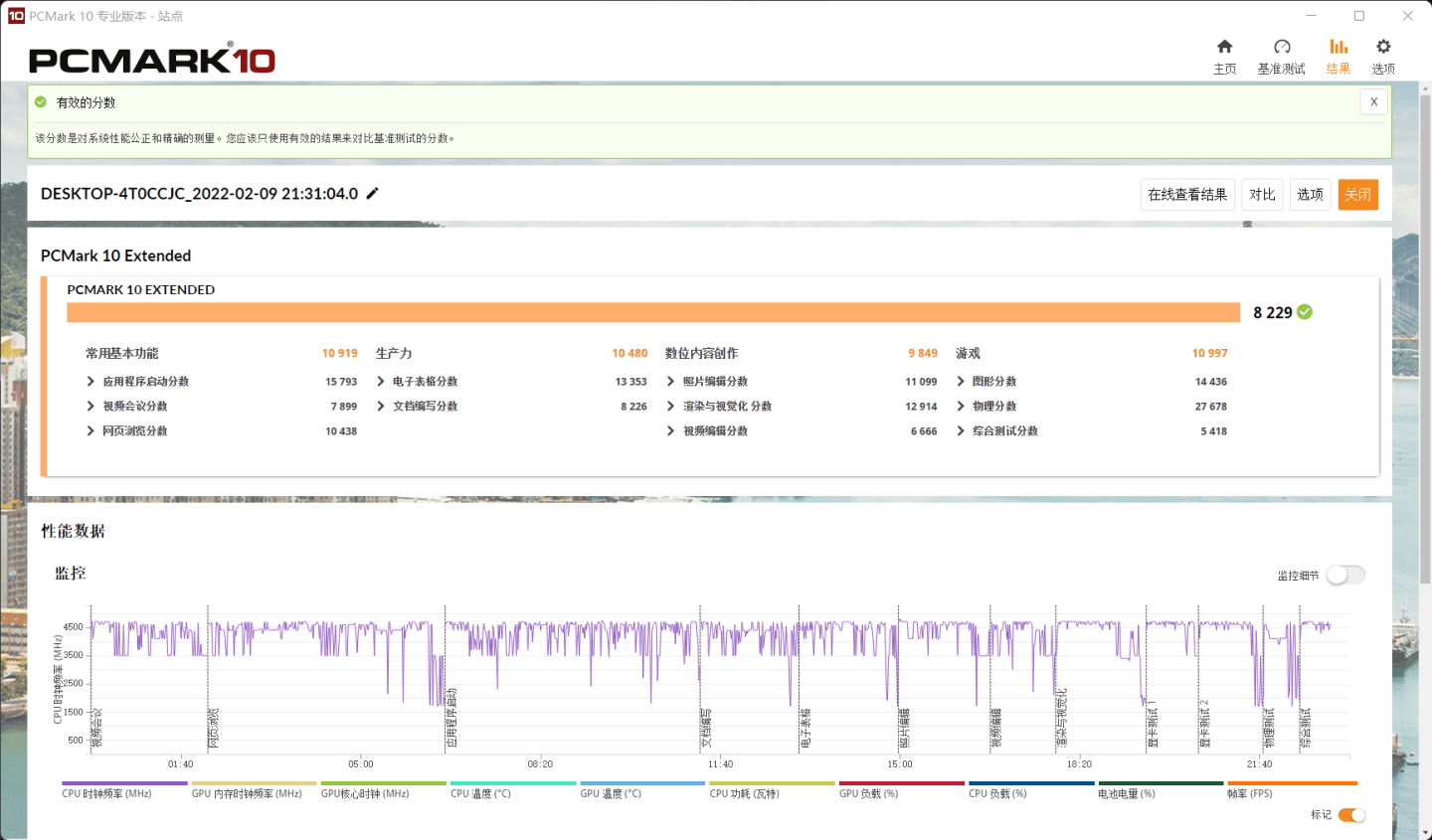 三级|Intel i7-12700H + RTX 3050 Ti，6699 元的雷神 911 MT 值得入手吗？