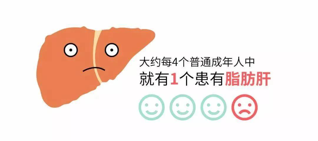 90斤素食女孩竟然查出脂肪肝离肝癌只有4步之遥