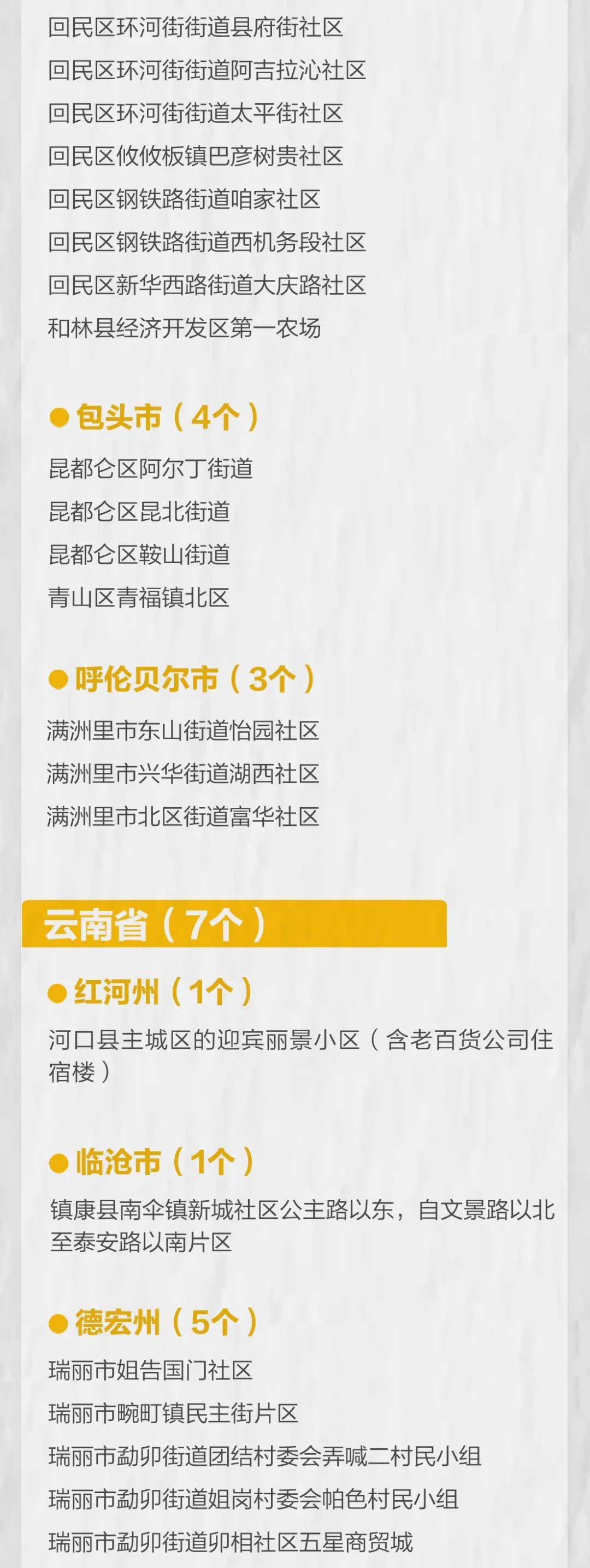 病例|河北新增4例本土确诊病例！唐山三地发布疫情防控最新消息！