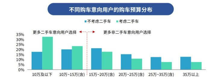 点击进入看图评论