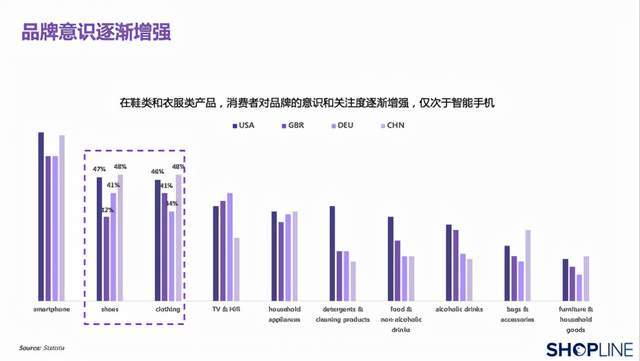 服装行业发展趋势2022走势 7d5d53548faf44cdaa6ebf43854350a1.jpeg