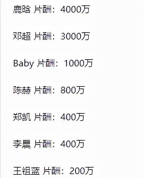 有说邓超片酬被说低了,也有说太高.