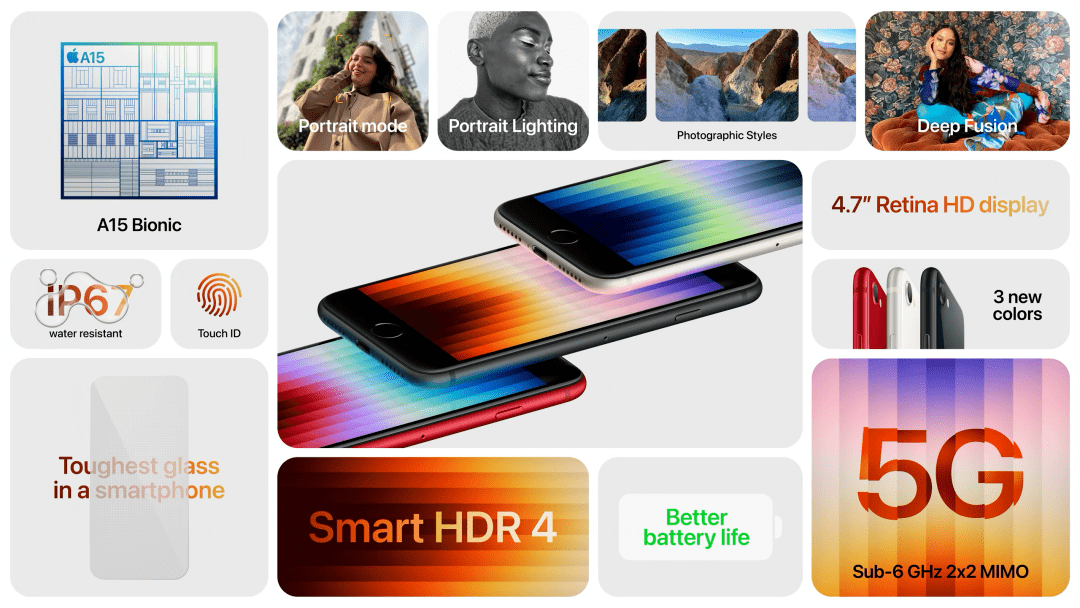 苹果|苹果发布会总结：iPhone SE 3不是主角，更“爆”的新品在后面......
