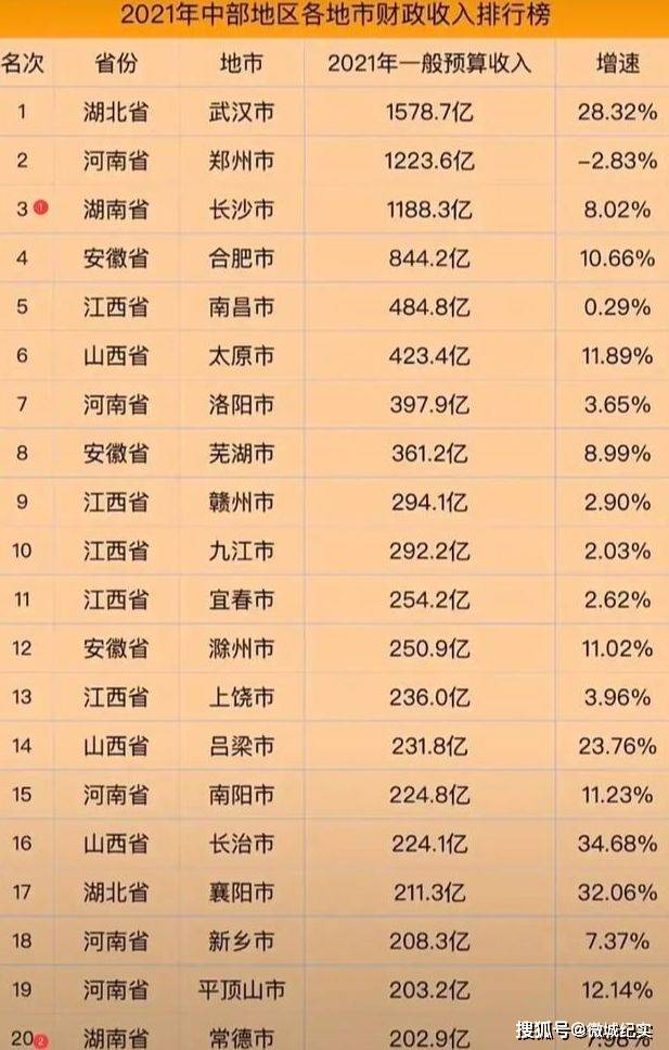 武汉装饰公司排行_最新!ESI世界大学排名:371所内地高校上榜!