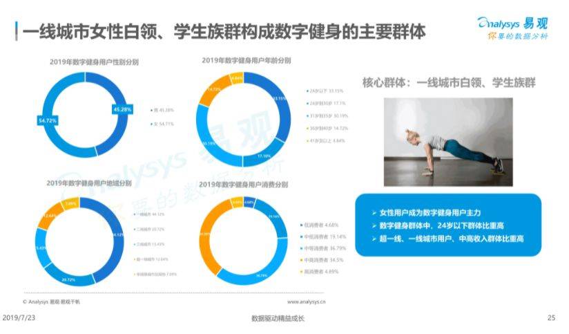 博览会|2022亚洲数字体育博览会：7月到厦门，看花、看海，看数字体育展