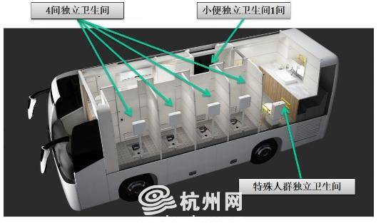 小身体大能量黑高科技杭州挪动式车载震动茅厕正式跑圆场