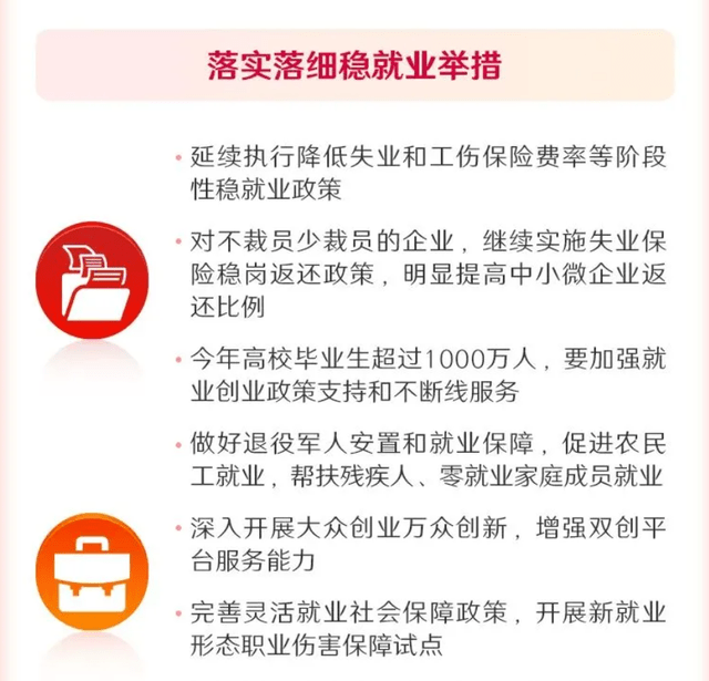 金袋鼠解读|聚焦两会,2022年整理行业即将迎来利好_就业_报告_消费