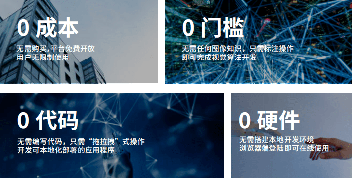 获投近亿元，人大博士创业3年 差异化定位打入千亿机器视觉市场