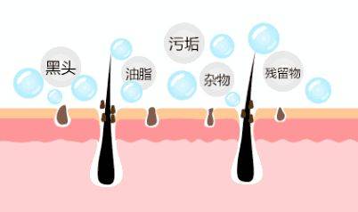 因为敷面膜的十大误区，你都干了几件？